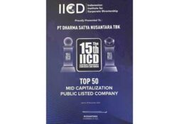 Top 50 MidCaps Companies in 15th IICD